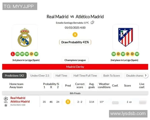 皇马对马竞欧冠第二回合比赛技术统计与战术复盘